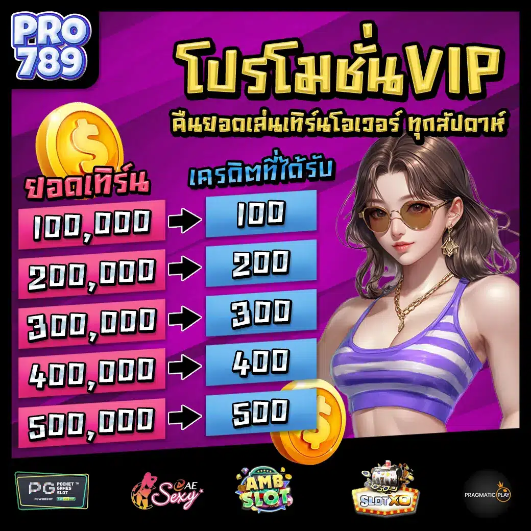 PRO789 Promotion 3 PRO789 Promotion 3